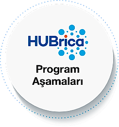 HUBRICA Programı 13 HUBRICA Programı 4